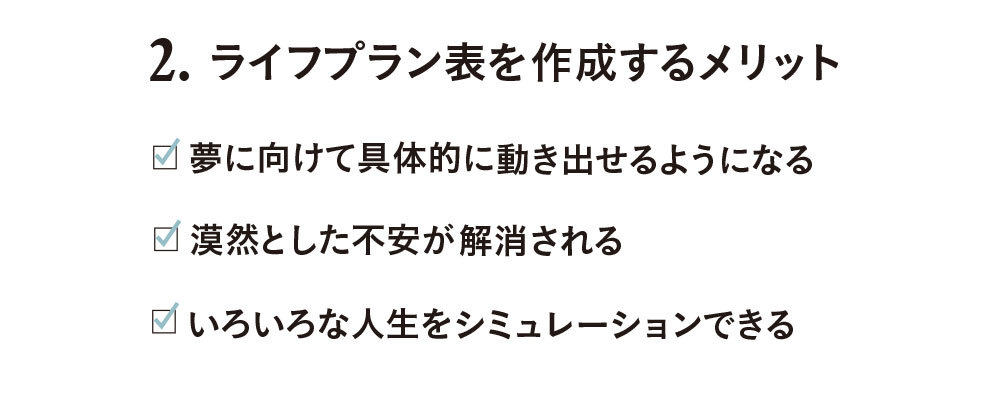 アラフォーからのマネー学 #3_1