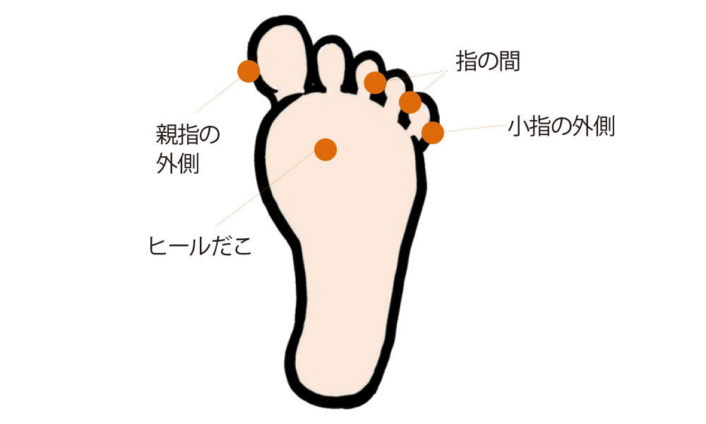 夏のナマ足問題6_1