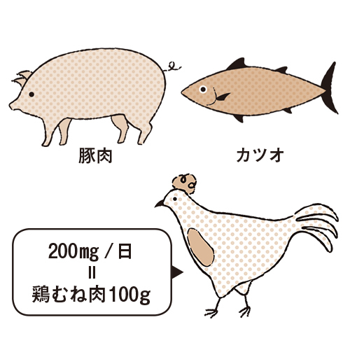 老化を阻止せよ! 「脳疲労」をためない10のコツ_1_6