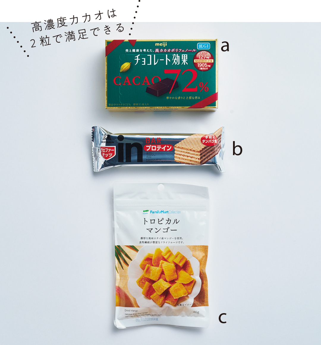 読モのダイエット中のおやつ第2弾★ おこもり期間も罪悪感ナシ!【カワイイ選抜】_1_5