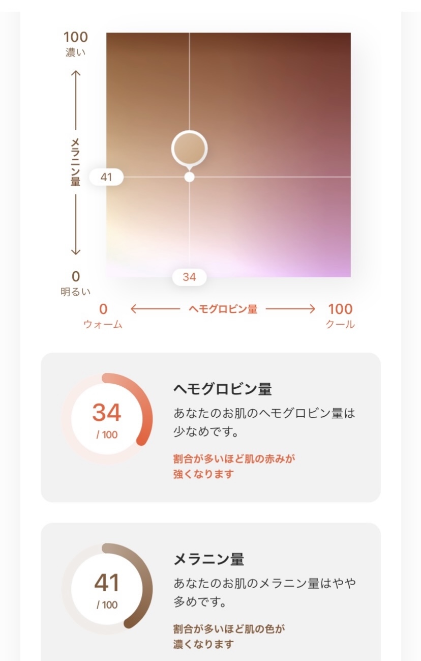 Zozoglass チームjマダム Seikoのブログ チームjマダムブログ Web Eclat