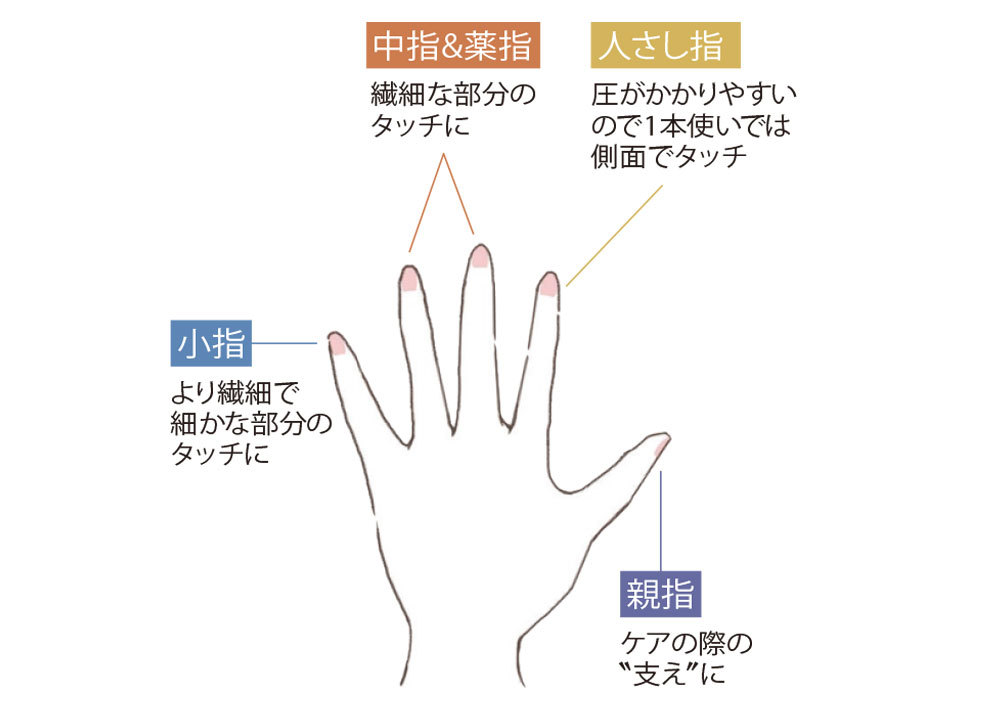 不動美容1_2