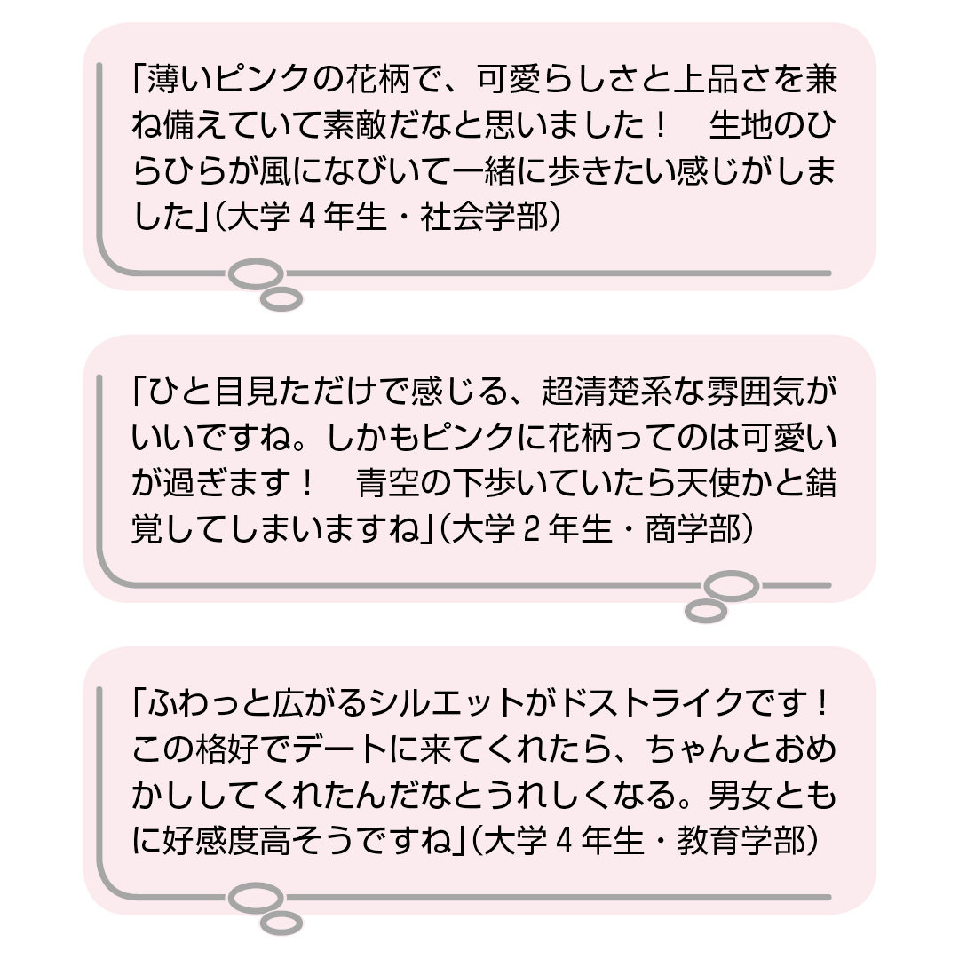 「薄いピンクの花柄で、可愛らしさと上品さを兼ね備えていて素敵だなと思いました! 生地のひらひらが風になびいて一緒に歩きたい感じがしました」(大学4年生・社会学部) 「ひと目見ただけで感じる、超清楚系な雰囲気がいいですね。しかもピンクに花柄ってのは可愛いが過ぎます! 青空の下歩いていたら天使かと錯覚してしまいますね」(大学2年生・商学部) 「ふわっと広がるシルエットがドストライクです! この格好でデートに来てくれたら、ちゃんとおめかししてくれたんだなとうれしくなる。男女ともに好感度高そうですね」(大学4年生・教育学部)