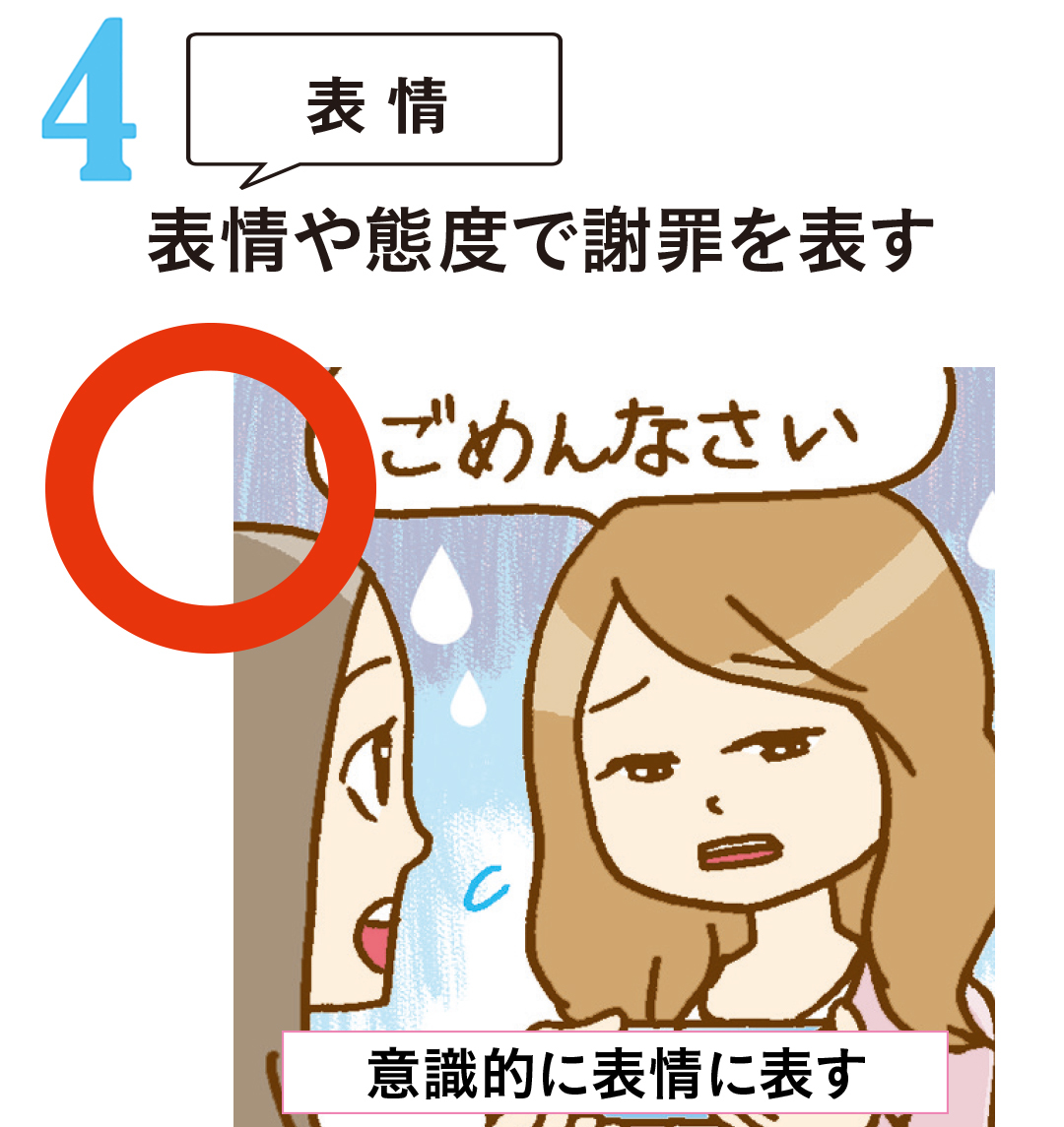 誰も教えてくれなかった! 炎上しない「謝り方」の基本5か条_1_9
