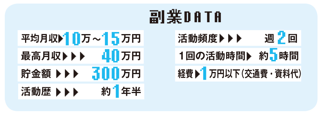 DATA