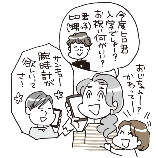 「コミュニケーション」のクセをつける