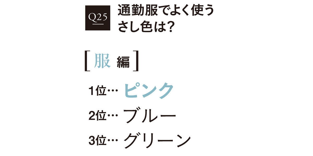 2020おしゃれ白書3_2