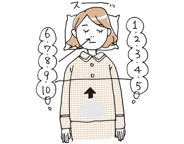 下腹部と肛門の力を抜き、下腹部をゆっくり膨らませていき、10数えながら自然に息を吸い込む。