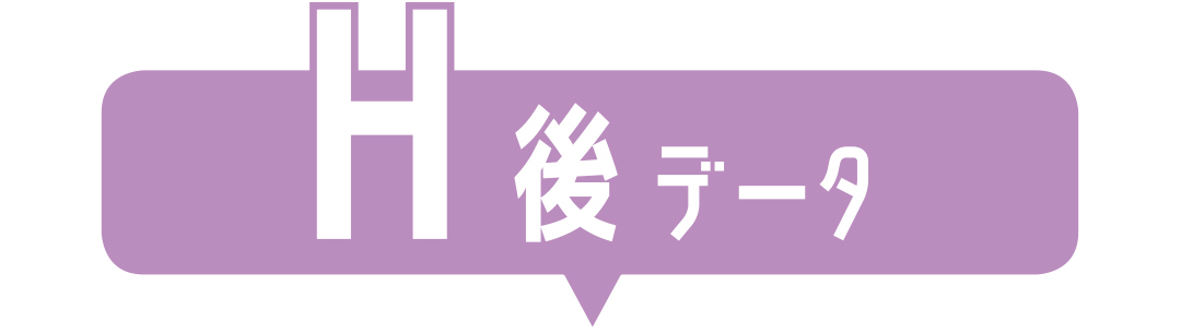 H後データ