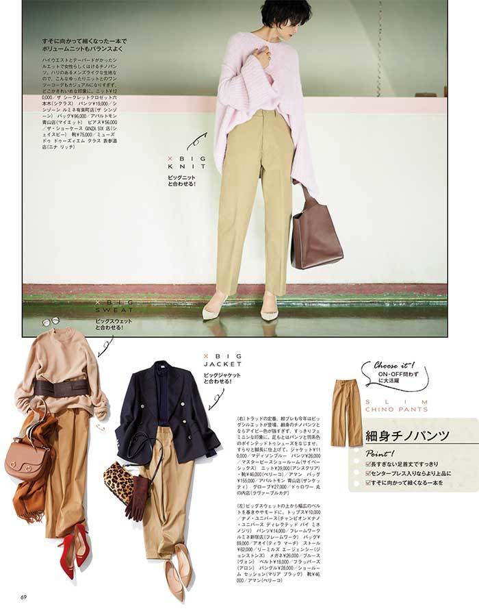 2017年12月号 | (14ページ目)集英社 Marisol 試し読み