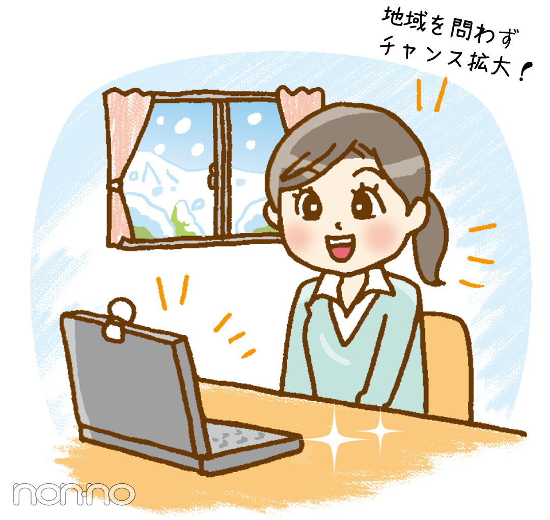 就活最新事情★動画選考がブームってホント!?_1_4