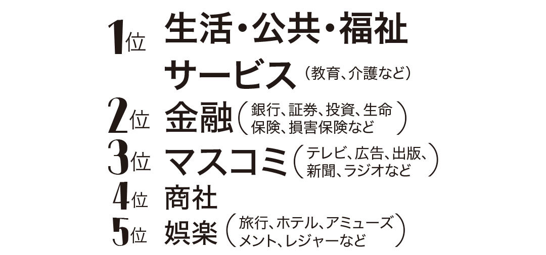 スーツは? 面接対策は? 内定4女と就活3女の覆面ガチトーーク‼_1_4