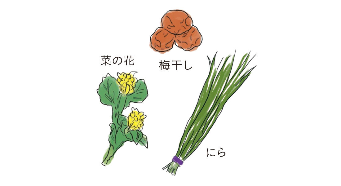 「肝」が弱っているあなたに_7
