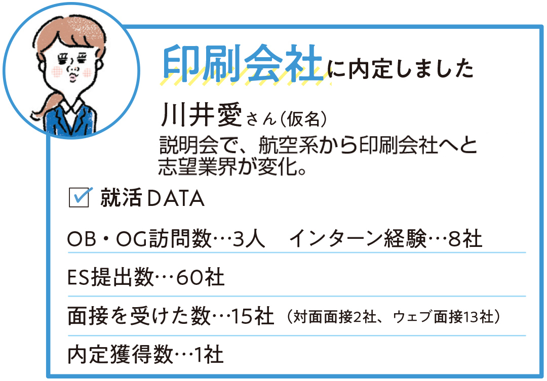 印刷会社に内定しました