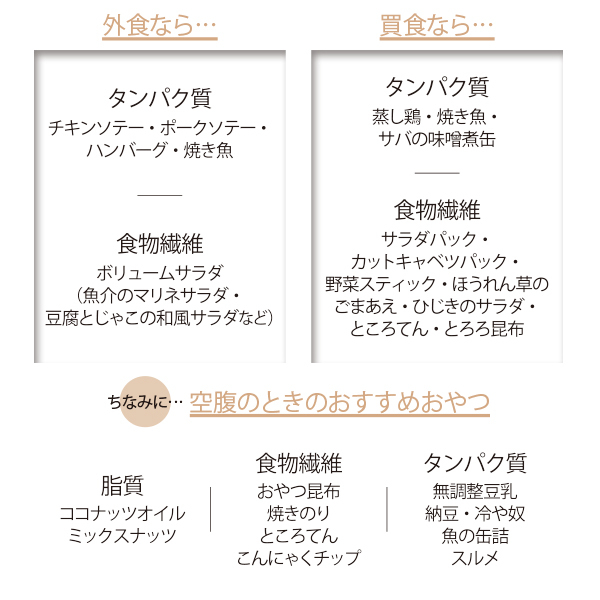コントロールのカギは“第1食目”にあり! 血糖値を抑える工夫とは?【血糖値コントロール・対策編】_1_2