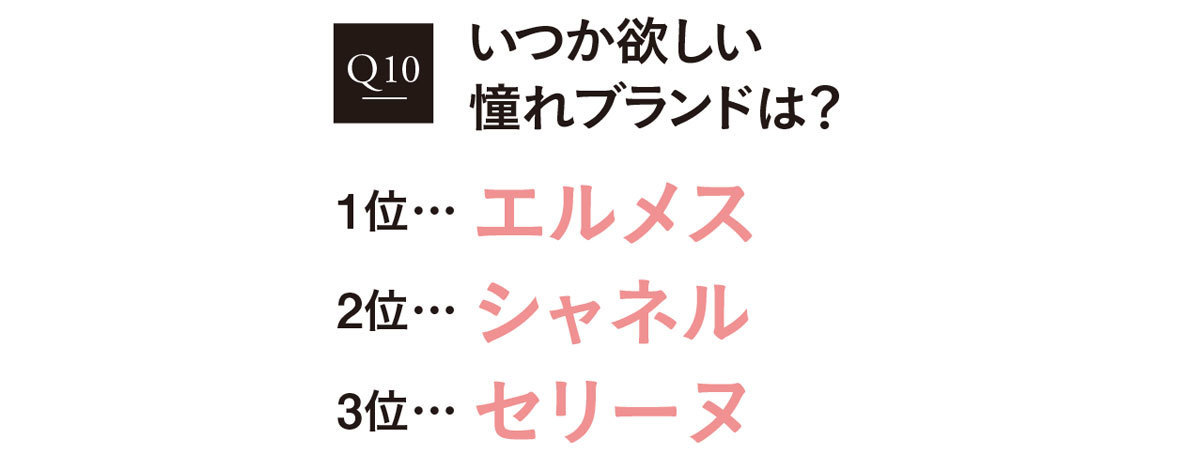 2020おしゃれ白書1_11