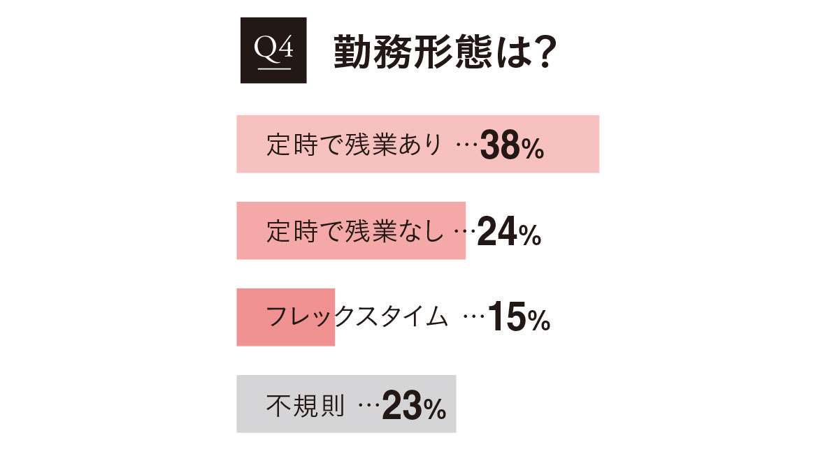 2020おしゃれ白書1_5