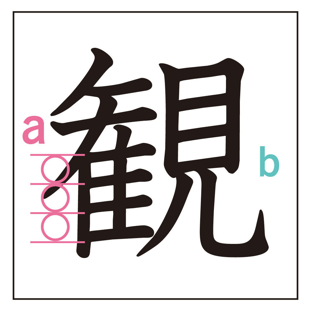 「観」って書いてみて!あなたの秀才度や頭の回転の早さがわかる★【コワいほと当たる書き文字性格診断】_1_2