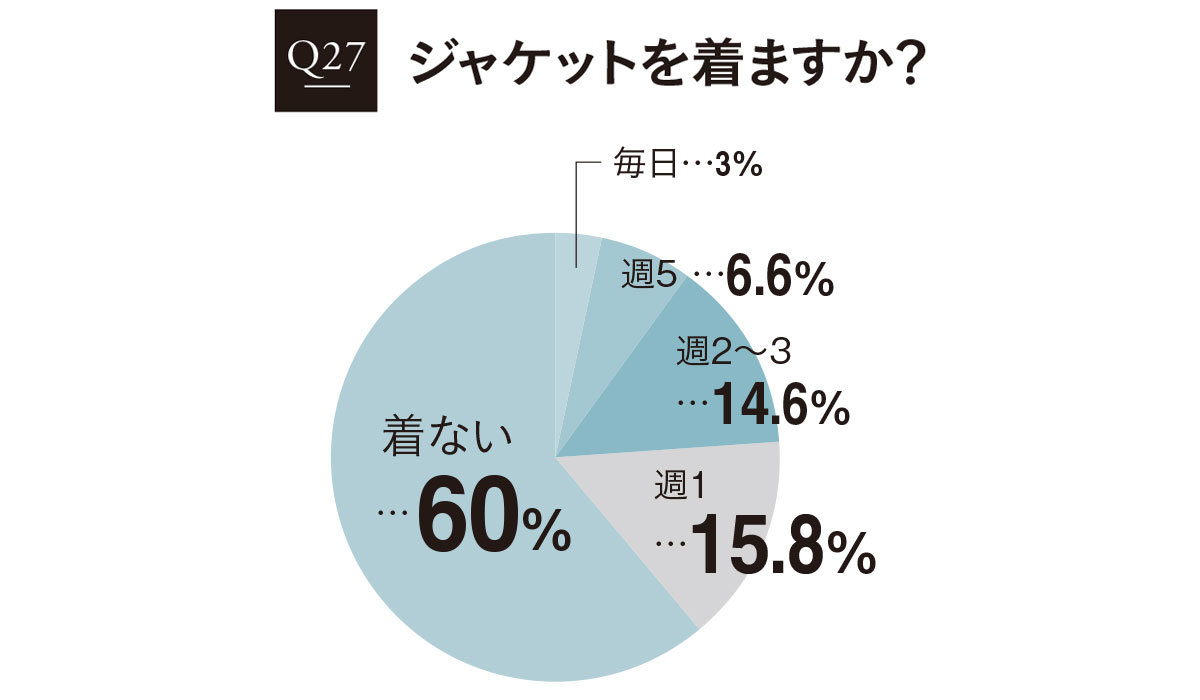 2020おしゃれ白書3_5