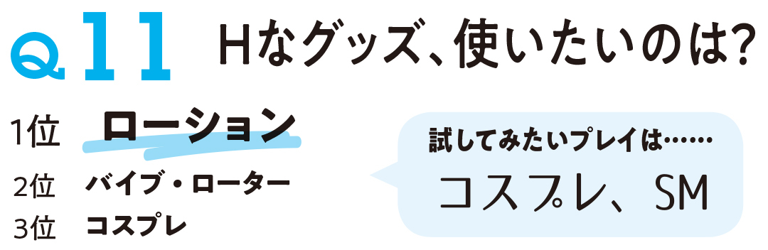 Hなグッズ、使いたいのは?
