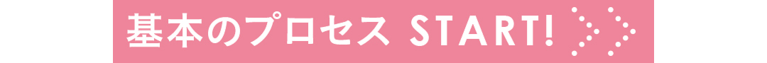 基本のプロセス スタート