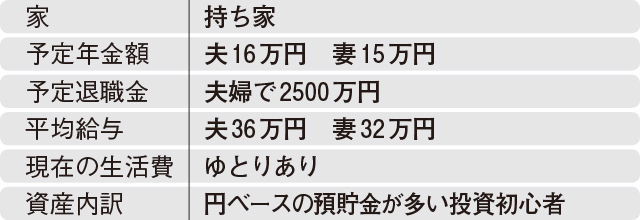 あと10年でできるお金の対策