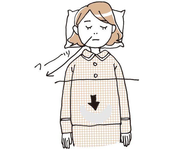 あおむけに寝て、下腹部をゆっくり絞るようにして、息を吐ききる