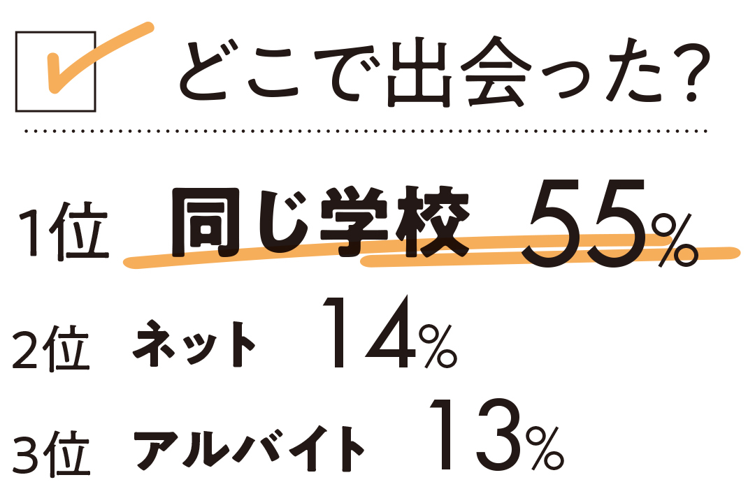 初H、Hの必需品、下着…20代女子がセキララ回答!【20歳のリアルセックス】_1_7