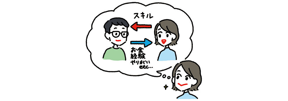 アラフォーからのマネー学 #5_2