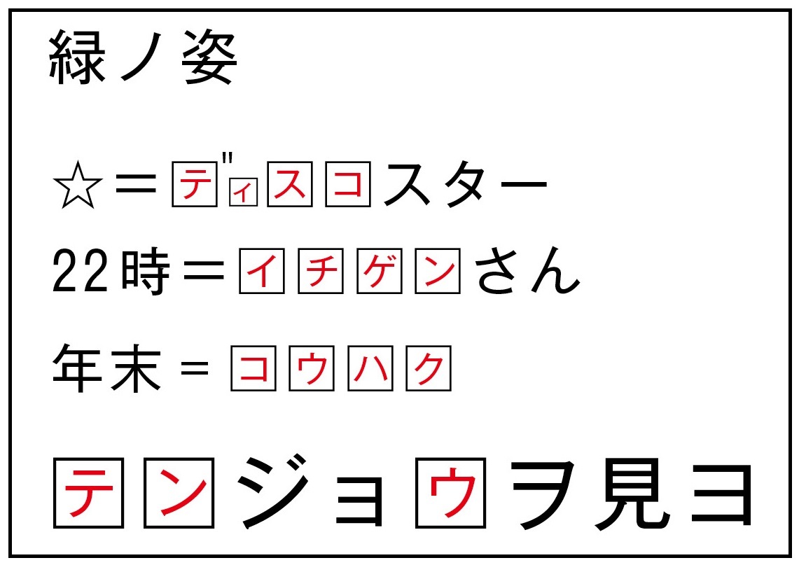 ノンノ4月号嵐連載「アラシブンノニ」 「ダッシュツノアラシ」解答公開!(その2)_1_2