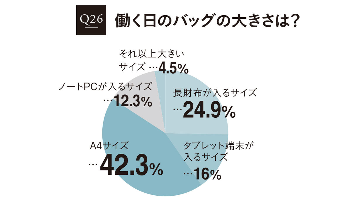 2020おしゃれ白書3_4