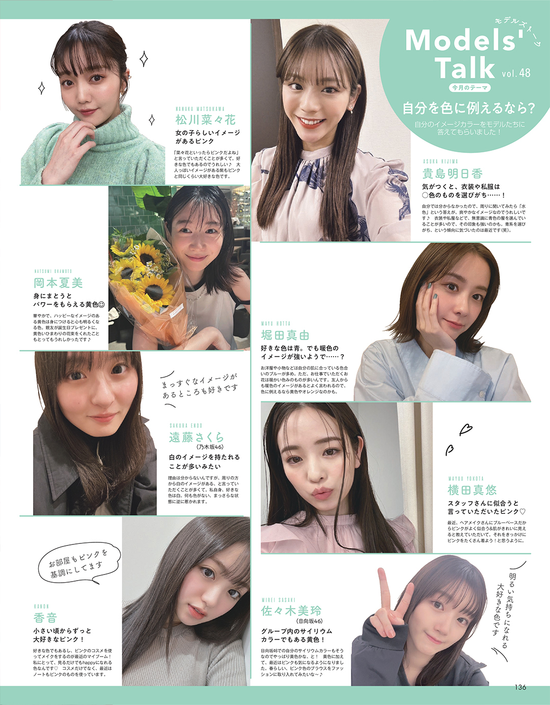 Mちゃら様専用 プロフ読んでくださいチャラ様専用