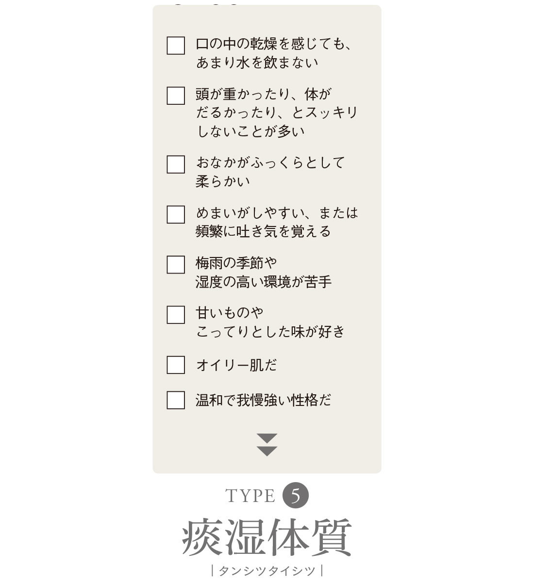 九体質学1_5