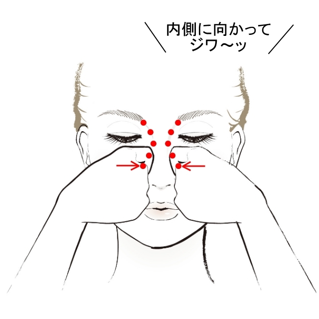 2.【Cカーブ】×各所5回 内側に向かって ジワ~ッ