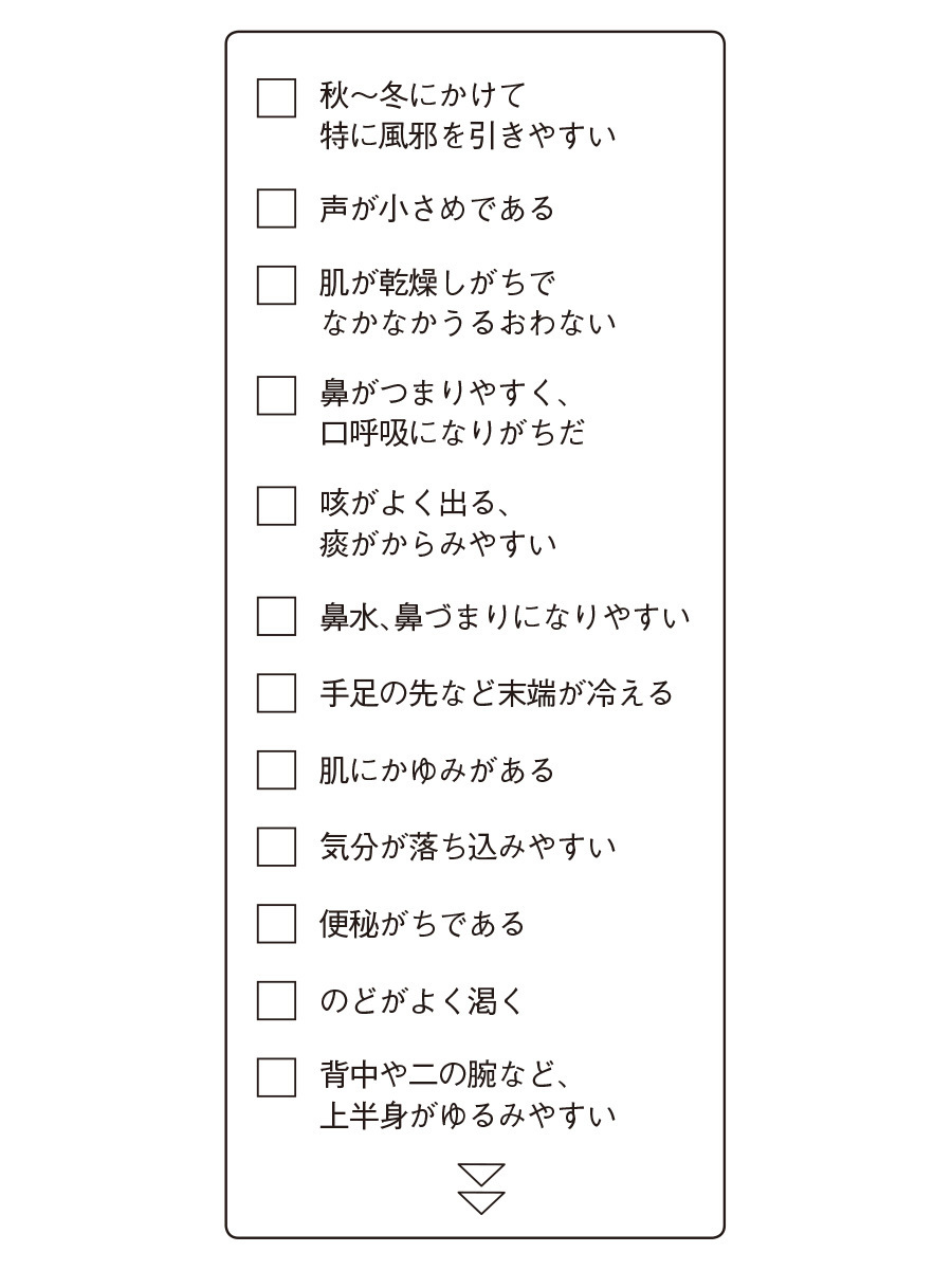 アナタの不調はどの“臓”からのメッセージ?40歳からの“臓活”入門!| 40代ヘルスケア_1_8