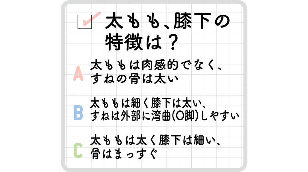 骨格タイプ別やせ方診断チャート1-8