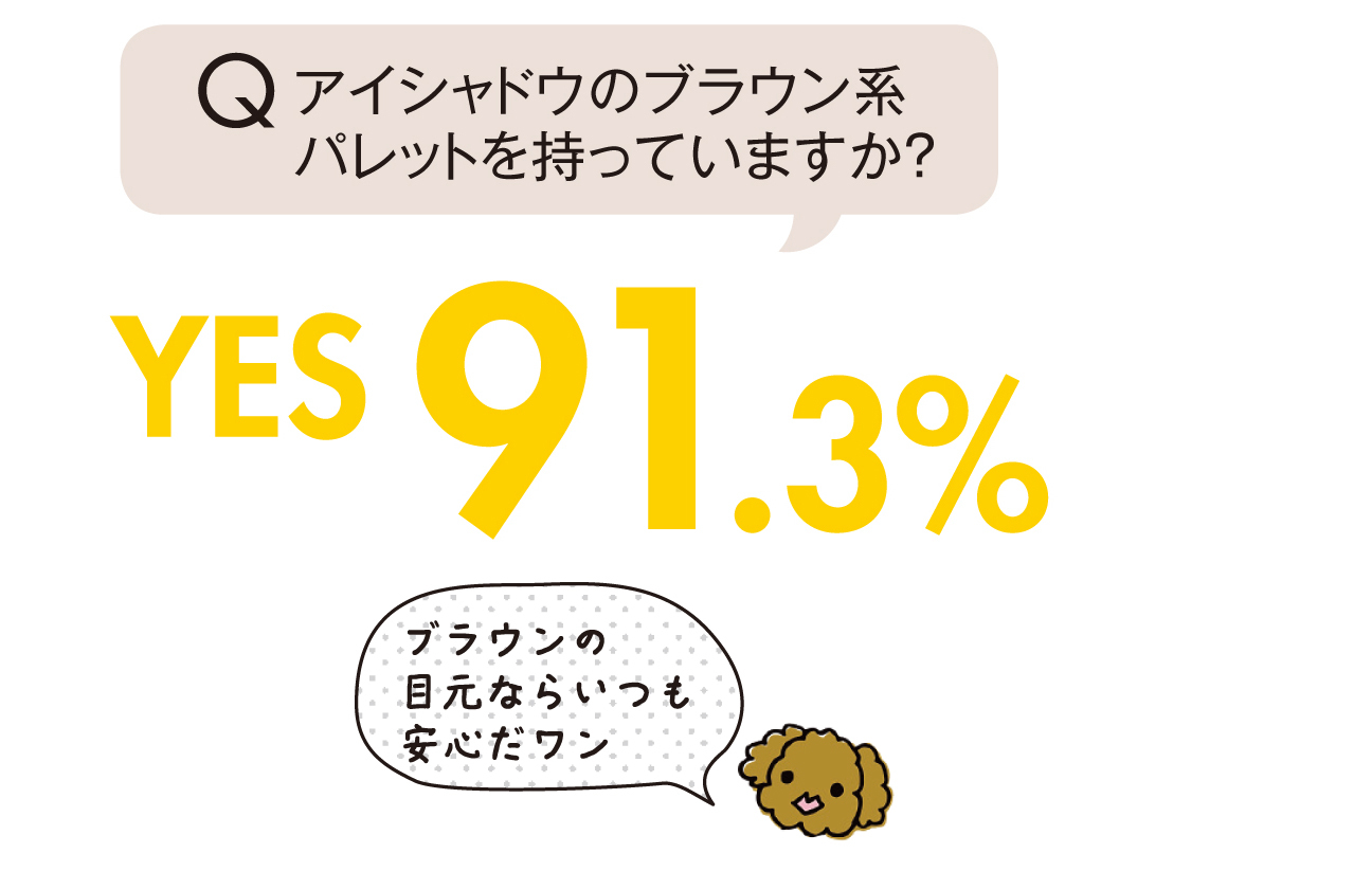 ブラウンアイシャドウ2017秋★まとめ_1_1