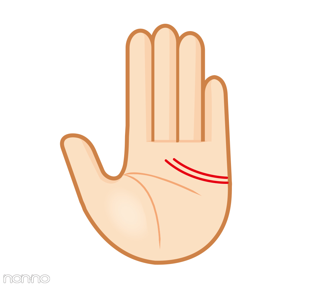 基本の感情線 コワイほど当たる 手相占い芸人 島田秀平さんの最強手相占い Non No Web ファッション 美容 モデル情報を毎日お届け