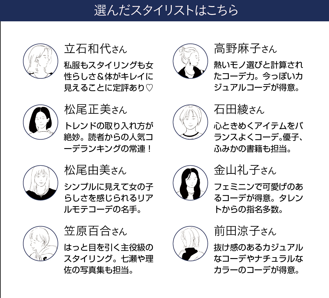 今買うニットは「レイヤード映え」が条件。セールの買い物にも役立つ!【冬のマンネリ突破服】_1_7