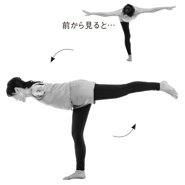 骨折予防