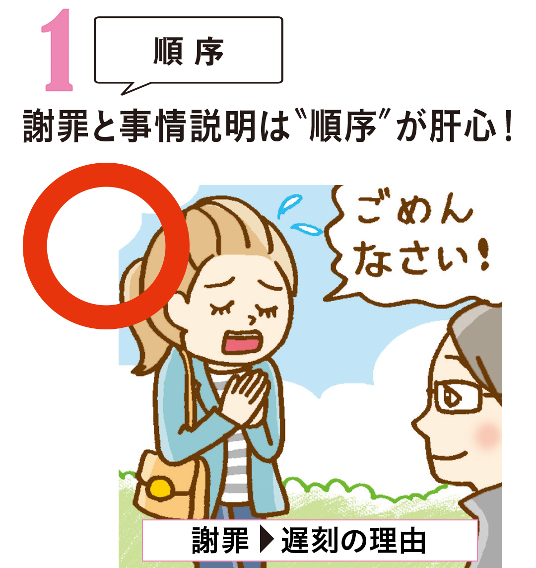 誰も教えてくれなかった! 炎上しない「謝り方」の基本5か条_1_3