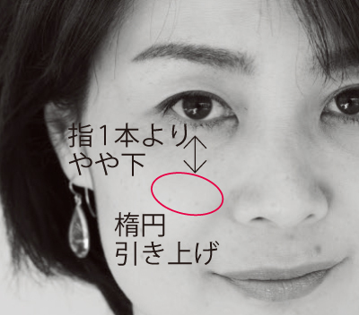 もっと知りたい!「迷子チーク」 Q&A チークのここがわからない”を解決【50代のお悩み】_1_2