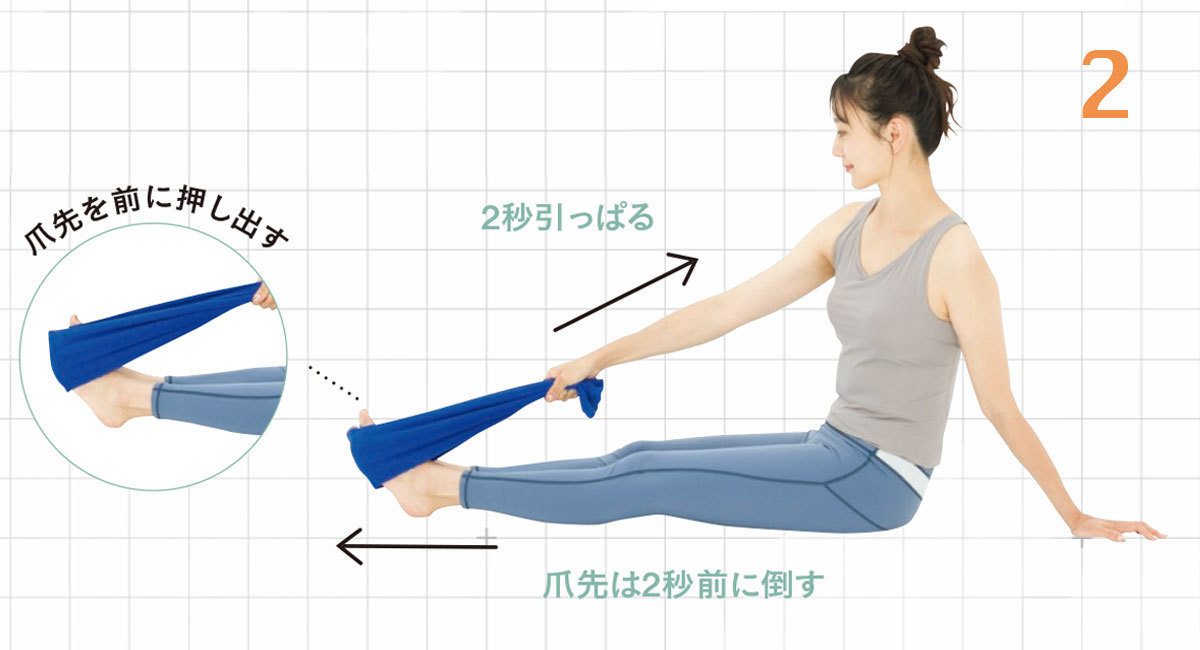 2.爪先を前に倒し、タオルを持った手は倒されないよう抵抗。これを2秒。