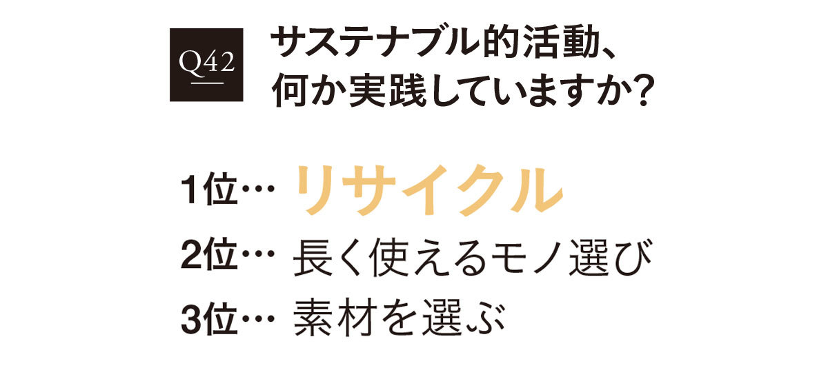 2020おしゃれ白書5_4