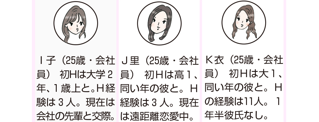 社会人になると、女子はHに合理性を求める!? 本音座談会開催!【20歳のリアルセックス】_1_3