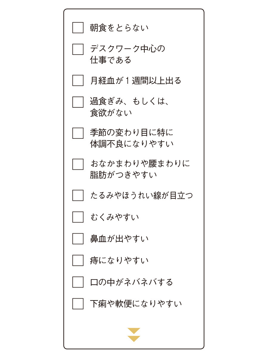 アナタの不調はどの“臓”からのメッセージ?40歳からの“臓活”入門!| 40代ヘルスケア_1_6