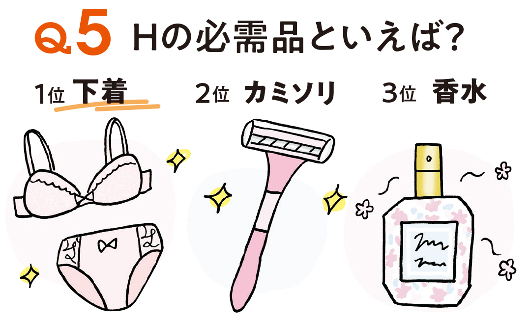 Hの必需品といえば?