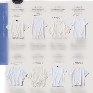 Marisol6・7月号のTシャツ特集は熟読しました♪