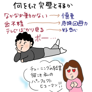 Vol 78 友人に全否定されたことをひきずっています ケビ子のアラフォー婚活q A ファッション誌marisol マリソル Online 40代をもっとキレイに 女っぷり上々