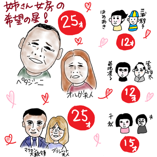 Vol 36 セックスできそうか否かで判断するのは間違い ケビ子のアラフォー婚活q A ファッション誌marisol マリソル Online 40代をもっとキレイに 女っぷり上々